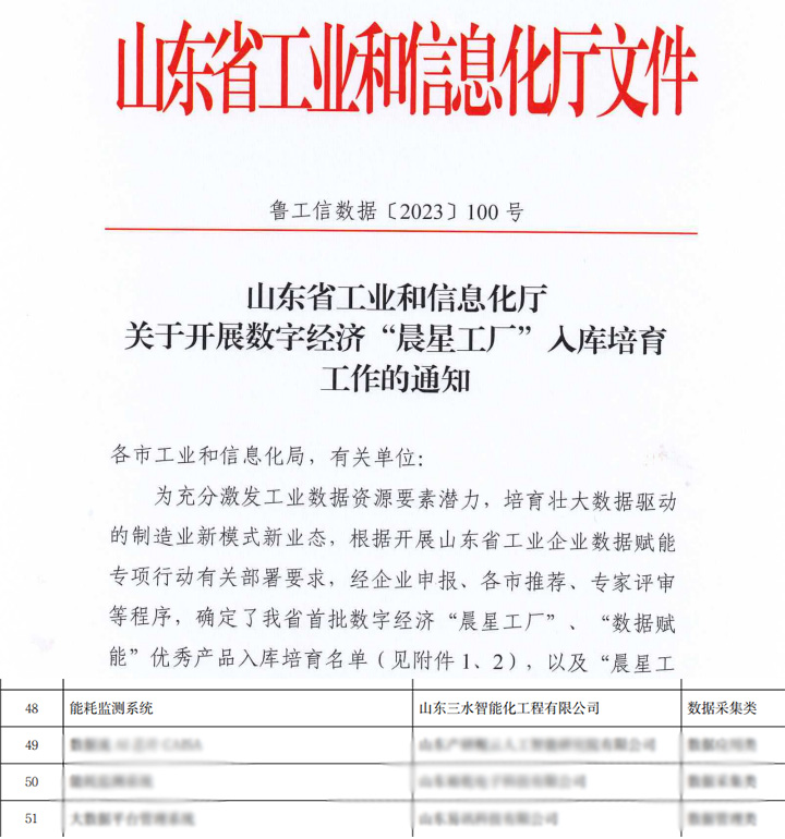 综合好色智能化,數據賦能,建築管理平台,能耗采集