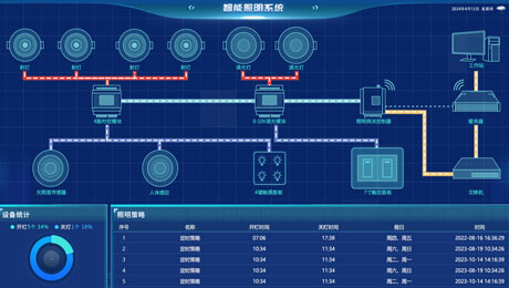 好色先生TVAPP下载照明係統.png