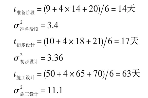 樓宇自控係統項目智能化設計進度控製！