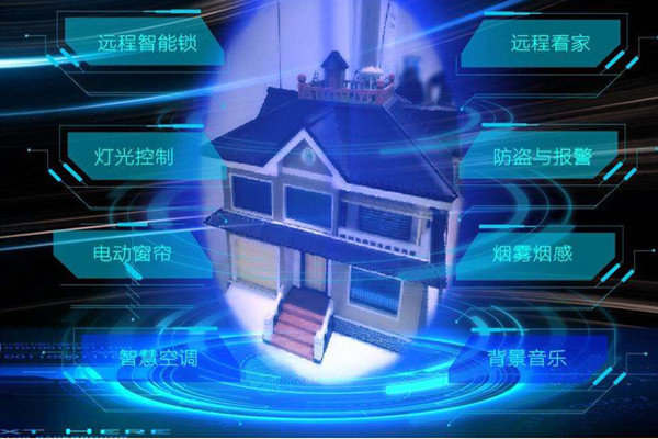 智能樓宇自控係統工程施工的三大要素！
