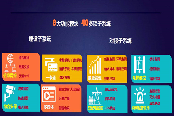 實力與好色先生TVAPP下载並存的智能樓宇自控係統！
