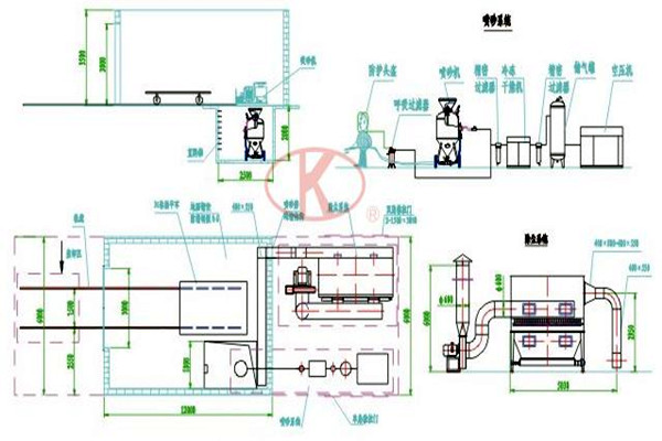 樓宇控製係統的供電問題不容忽視！