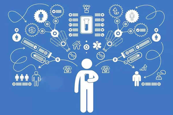 樓宇自動化係統公用網與專用網技術！(圖1)