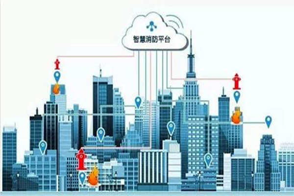 樓宇智能化係統的消防作用杠杠滴！(圖1)