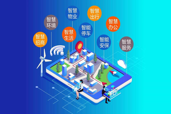 樓宇智能化數據集成策略的確定！(圖1)