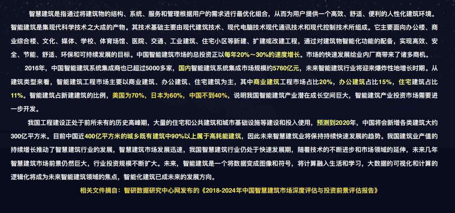 樓宇自控好色先生TV在线看！(圖1)