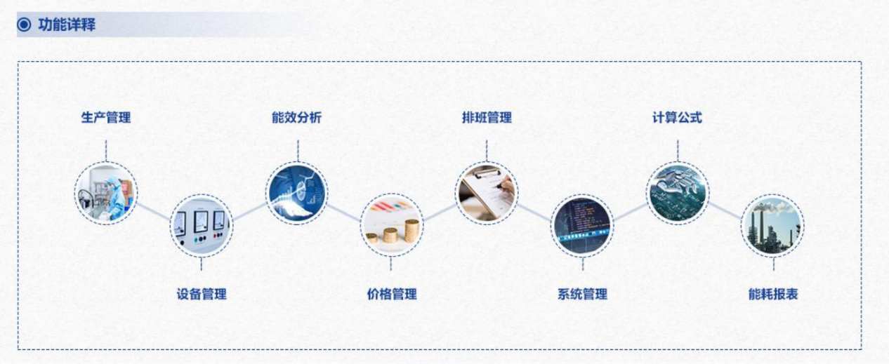 重點用能單位能耗在線監測係統好色先生TV在线看！(圖3)
