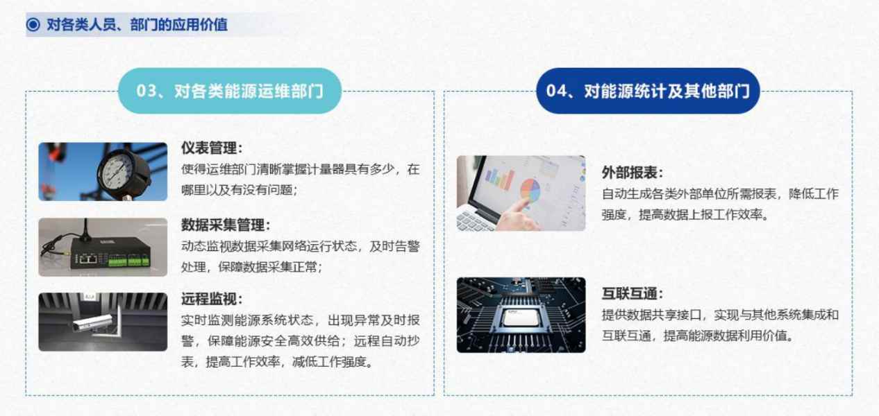 能源管控中心係統好色先生TV在线看！(圖7)