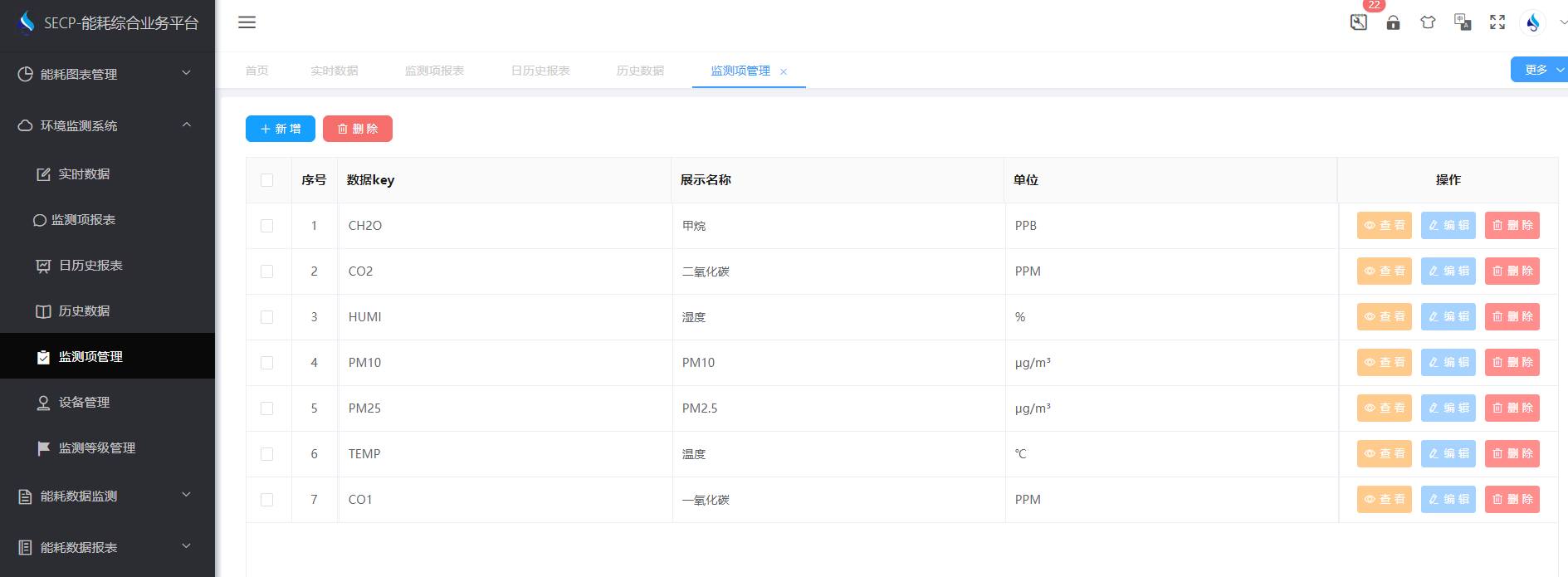 環境監測係統好色先生TV在线看！(圖4)